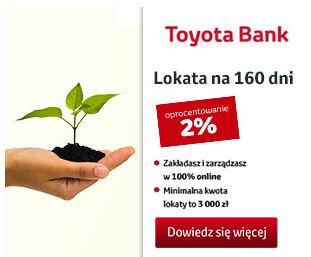 Toyota Bank lokata 160 dni 2,00% do 100 tys. zł