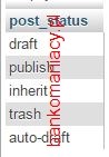 wp_posts i wp_postmeta statusy wpisów
