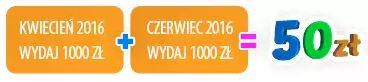 BPH 50 zł