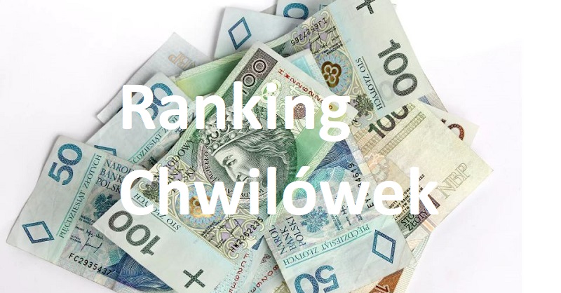 Ranking chwilówek