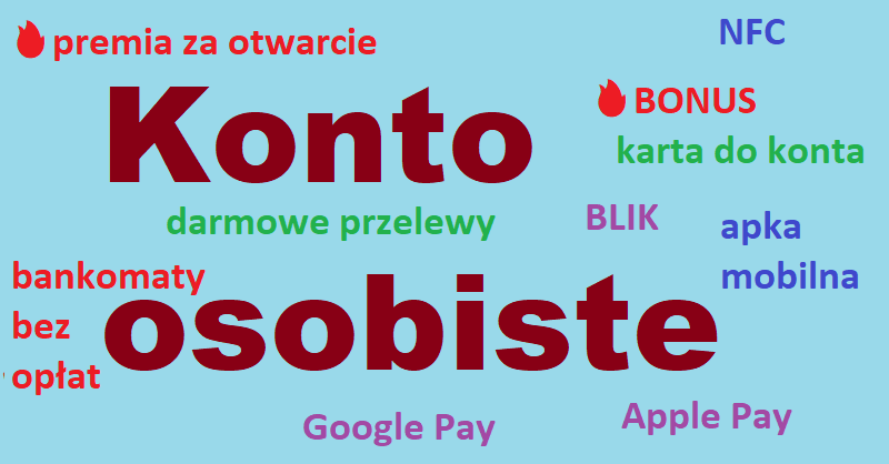 Konto osobiste: premia za otwarcie, karta, BLIK, NFC, Google Pay, Apple Pay