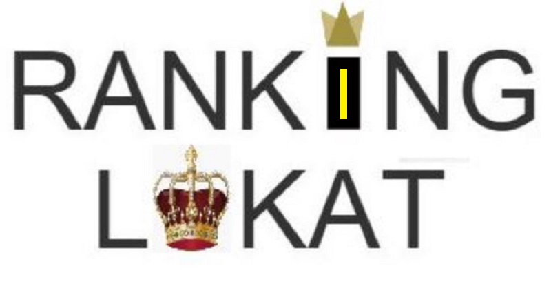 Ranking lokat - najlepsze lokaty