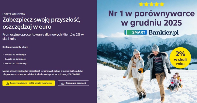 Lokata w EURO w Raiffeisen Digital Bank