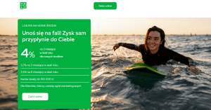 ⚡Oprocentowanie VeloBank 3,8% lokata na NOWE ŚRODKI (🚩lokata bez konta)