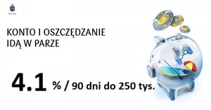 4,1% PKO Konto Oszczędnościowe PLUS w PKO BP