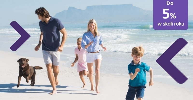 Raiffeisen Digital Bank lokata dla Ciebie z oprocentowaniem do 5%